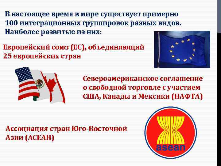 В настоящее время в мире существует примерно 100 интеграционных группировок разных видов. Наиболее развитые