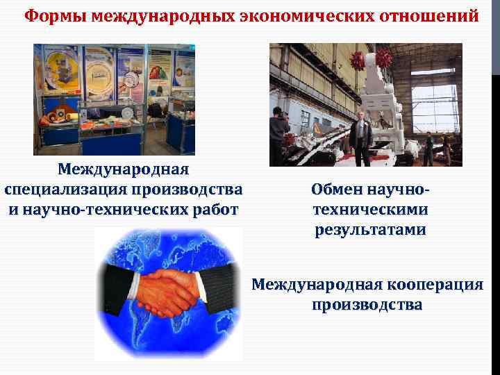 Формы международных экономических отношений Международная специализация производства и научно-технических работ Обмен научнотехническими результатами Международная