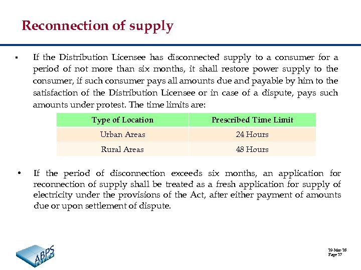 Reconnection of supply § If the Distribution Licensee has disconnected supply to a consumer