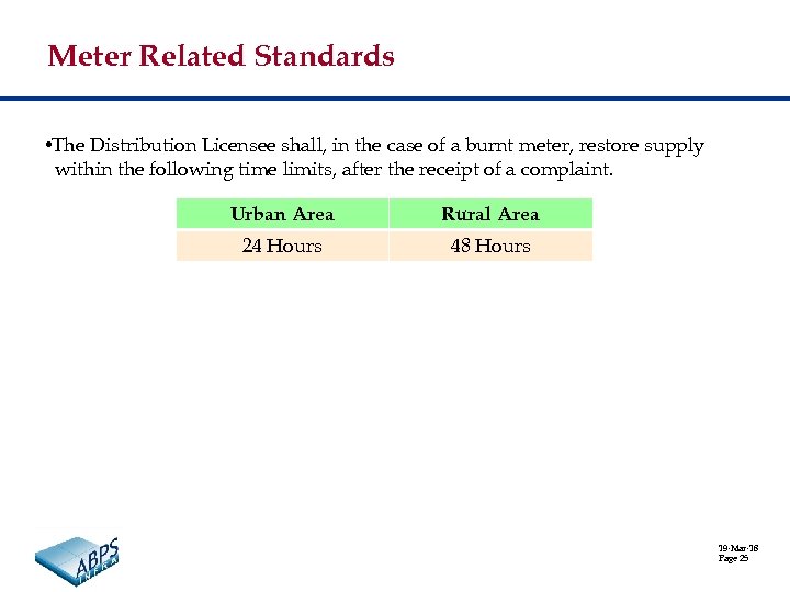 Meter Related Standards • The Distribution Licensee shall, in the case of a burnt