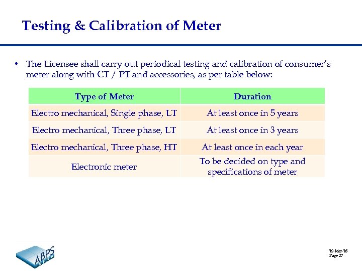 Testing & Calibration of Meter • The Licensee shall carry out periodical testing and