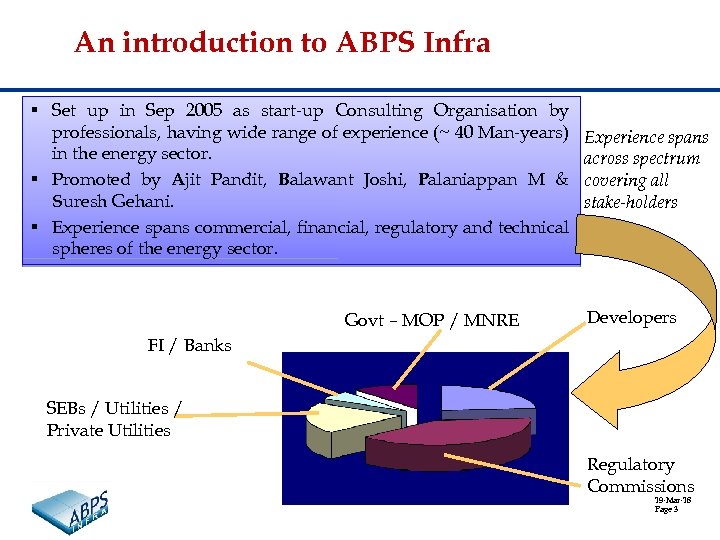 An introduction to ABPS Infra § Set up in Sep 2005 as start-up Consulting
