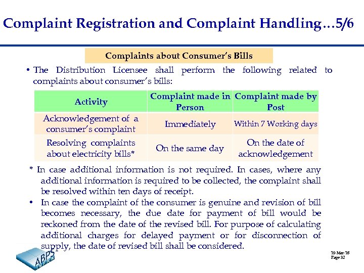Complaint Registration and Complaint Handling… 5/6 Complaints about Consumer’s Bills • The Distribution Licensee