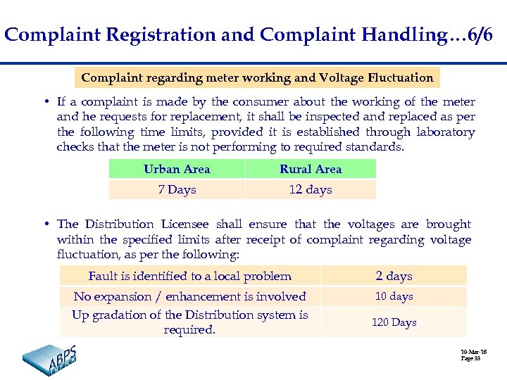Complaint Registration and Complaint Handling… 6/6 Complaint regarding meter working and Voltage Fluctuation •