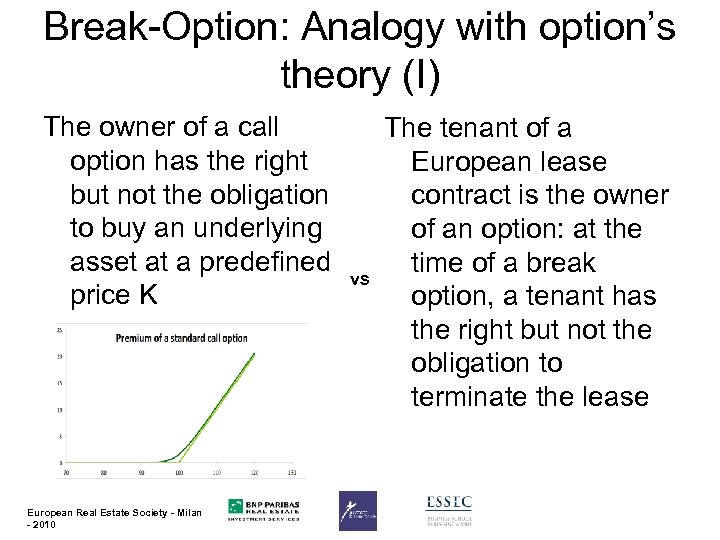 Break-Option: Analogy with option’s theory (I) The owner of a call option has the
