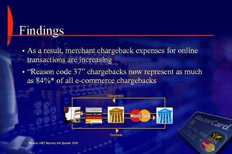 Findings • As a result, merchant chargeback expenses for online transactions are increasing •