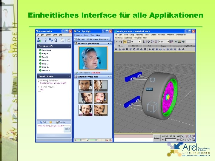 Einheitliches Interface für alle Applikationen 