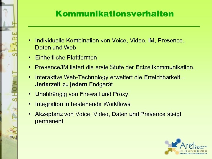 Kommunikationsverhalten • Individuelle Kombination von Voice, Video, IM, Presence, Daten und Web • Einheitliche