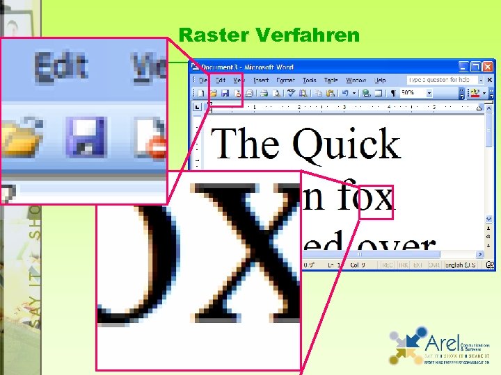 Raster Verfahren 