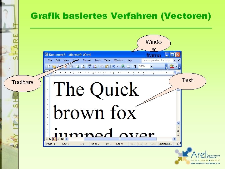 Grafik basiertes Verfahren (Vectoren) Windo w frame Toolbars Text 