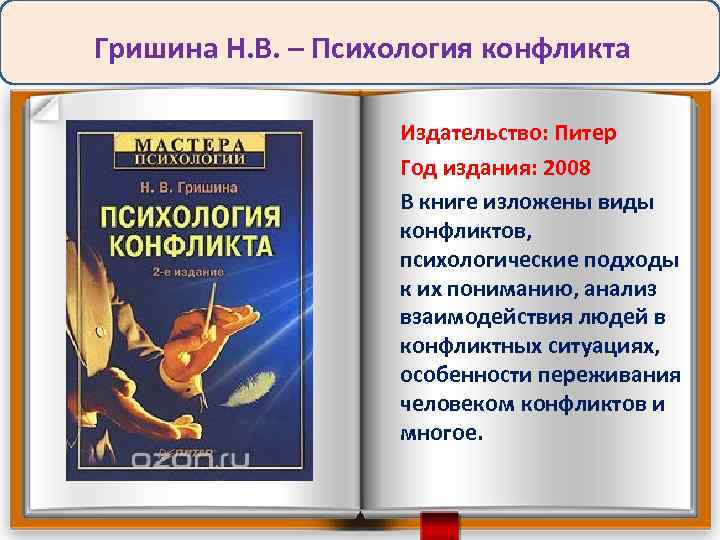Гришина Н. В. – Психология конфликта Издательство: Питер Год издания: 2008 В книге изложены