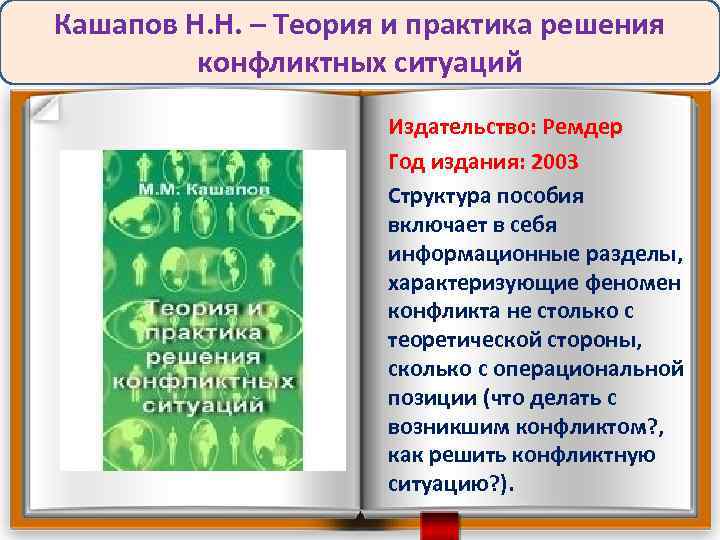 Кашапов Н. Н. – Теория и практика решения конфликтных ситуаций Издательство: Ремдер Год издания: