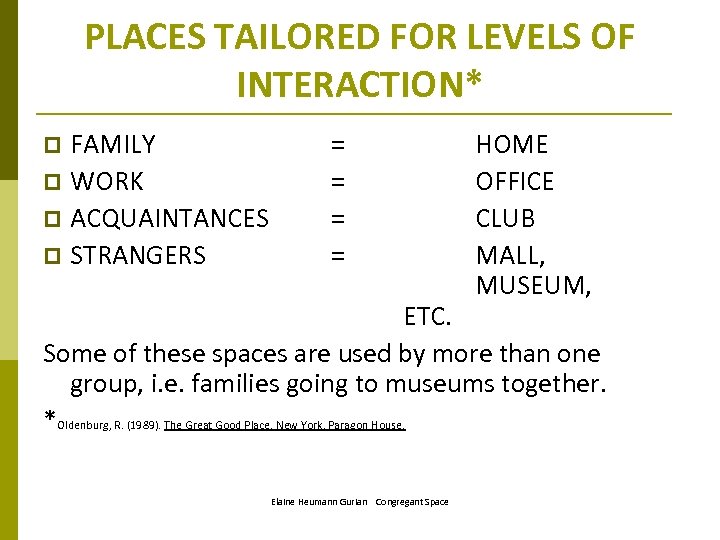 PLACES TAILORED FOR LEVELS OF INTERACTION* FAMILY p WORK p ACQUAINTANCES p STRANGERS p