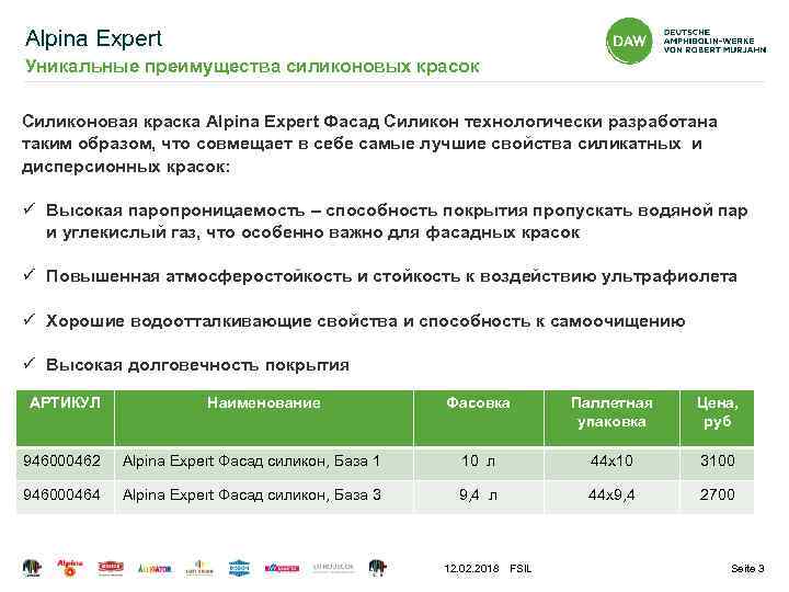 Alpina Expert Уникальные преимущества силиконовых красок Силиконовая краска Alpina Expert Фасад Силикон технологически разработана
