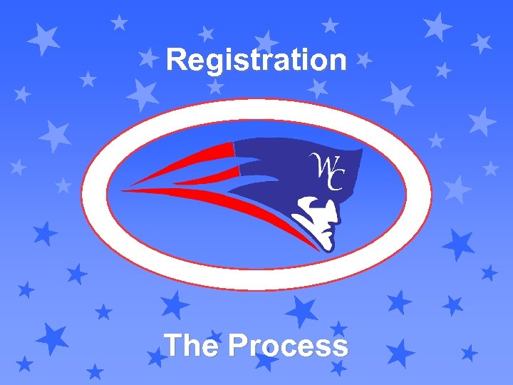Registration The Process 
