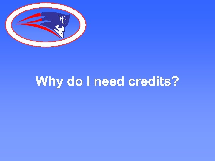 Why do I need credits? 