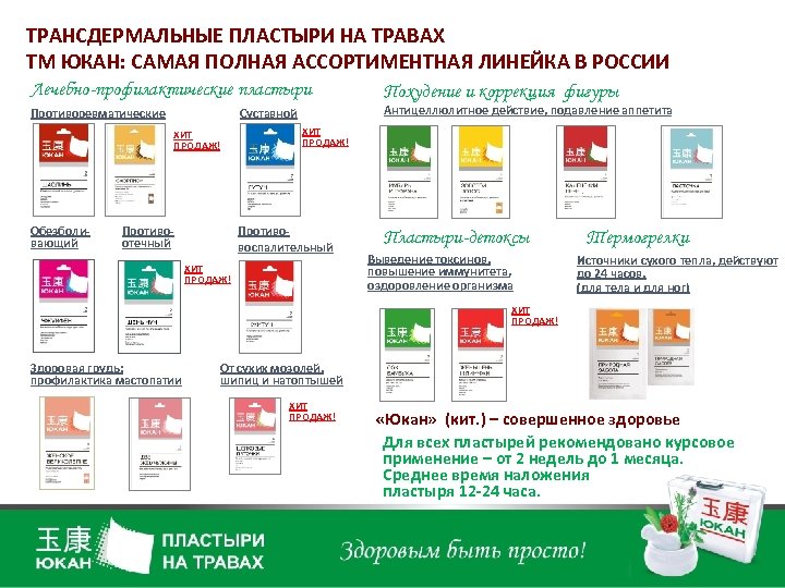 ТРАНСДЕРМАЛЬНЫЕ ПЛАСТЫРИ НА ТРАВАХ ТМ ЮКАН: САМАЯ ПОЛНАЯ АССОРТИМЕНТНАЯ ЛИНЕЙКА В РОССИИ Лечебно-профилактические пластыри