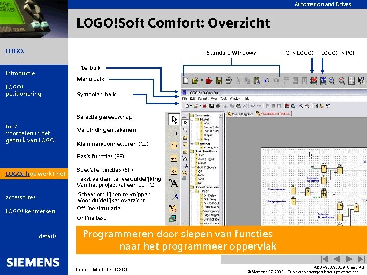 Automation and Drives LOGO!Soft Comfort: Overzicht LOGO! Introductie LOGO! positionering Wat is LOGO! Waar