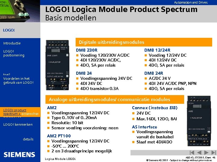 Automation and Drives LOGO! Logica Module Product Spectrum Basis modellen LOGO! Digitale uitbreidingsmodules Introductie