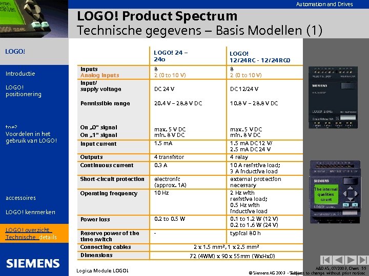 Automation and Drives LOGO! Product Spectrum Technische gegevens – Basis Modellen (1) LOGO! positionering