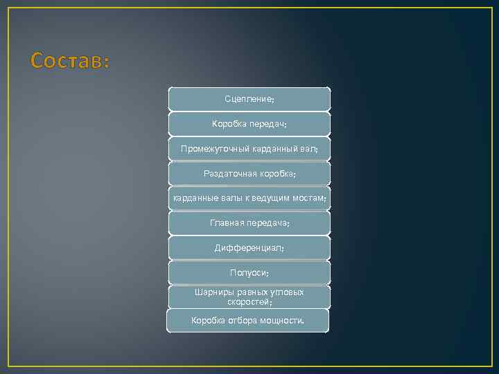 Состав: Сцепление; Коробка передач; Промежуточный карданный вал; Раздаточная коробка; карданные валы к ведущим мостам;