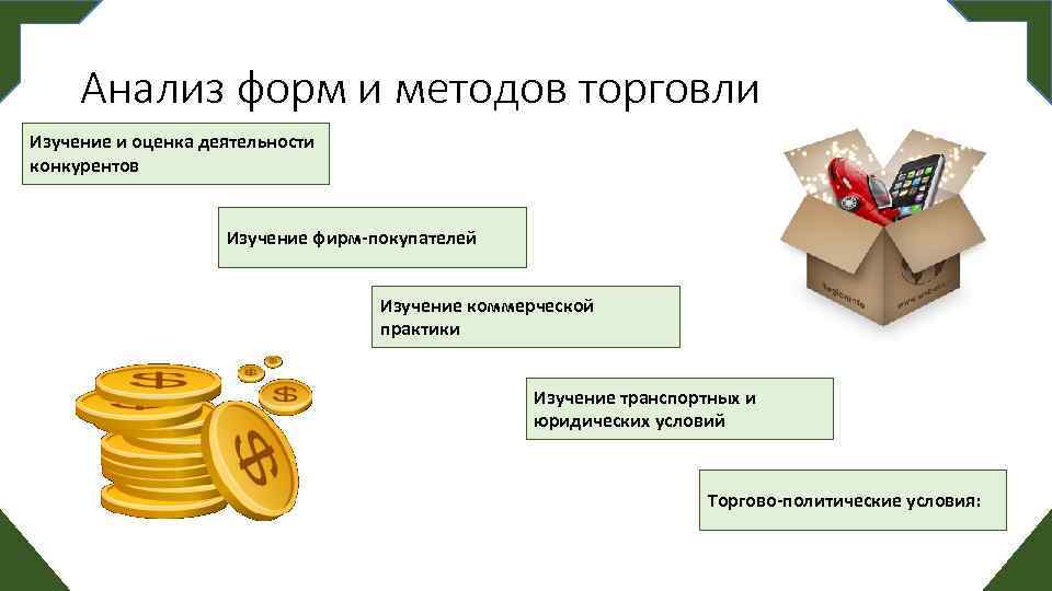 Анализ формы 2. Предварительная оценка спроса покупателей исследование. Изучение конкурентов для формирования копилки трендов. Чем торговали до исследований.