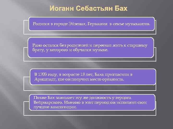 Иоганн Себастьян Бах Родился в городе Эйзенах, Германия в семье музыкантов. Рано остался без