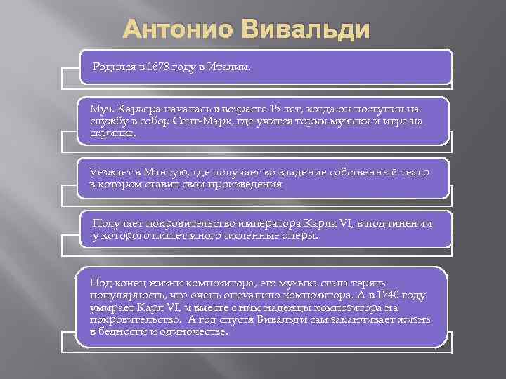 Антонио Вивальди Родился в 1678 году в Италии. Муз. Карьера началась в возрасте 15