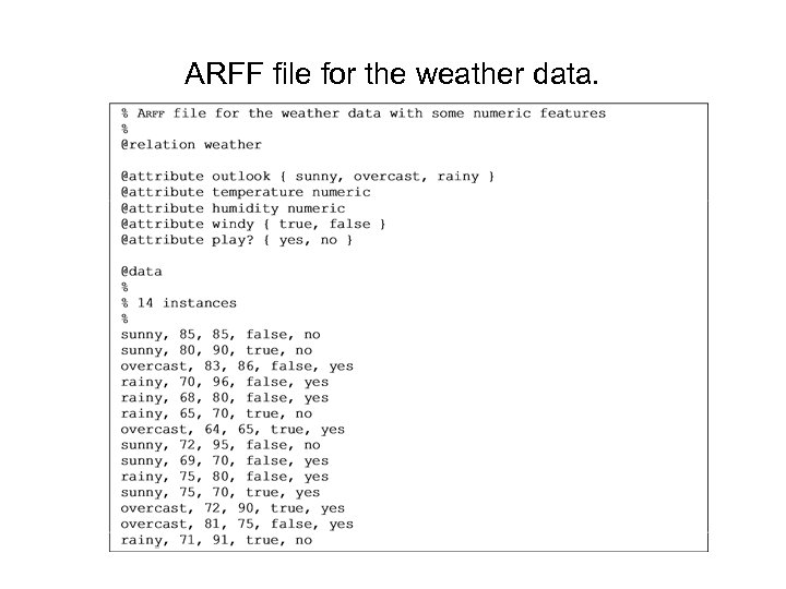ARFF file for the weather data. 