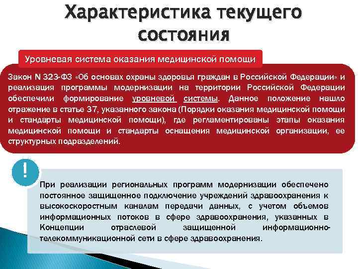 Закон помощи. Состояние здравоохранения в России. Современное состояние здравоохранения РФ. Стандарты оказания медицинской помощи 323. Характеристика состояния здравоохранения.