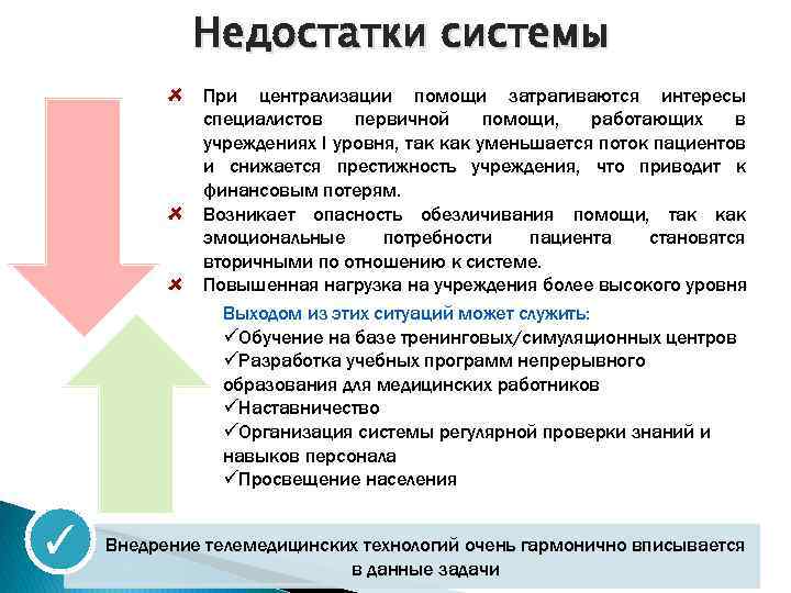 Недостатки системы При централизации помощи затрагиваются интересы специалистов первичной помощи, работающих в учреждениях I