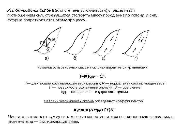 Устойчивость склона (или степень устойчивости) определяется соотношением сил, стремящихся столкнуть массу пород вниз по