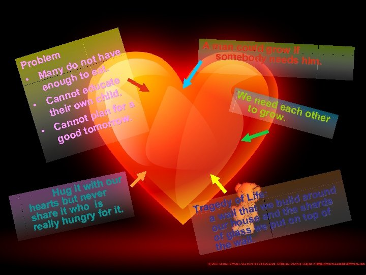 ve lem t ha Prob y do no at. Man gh to e •