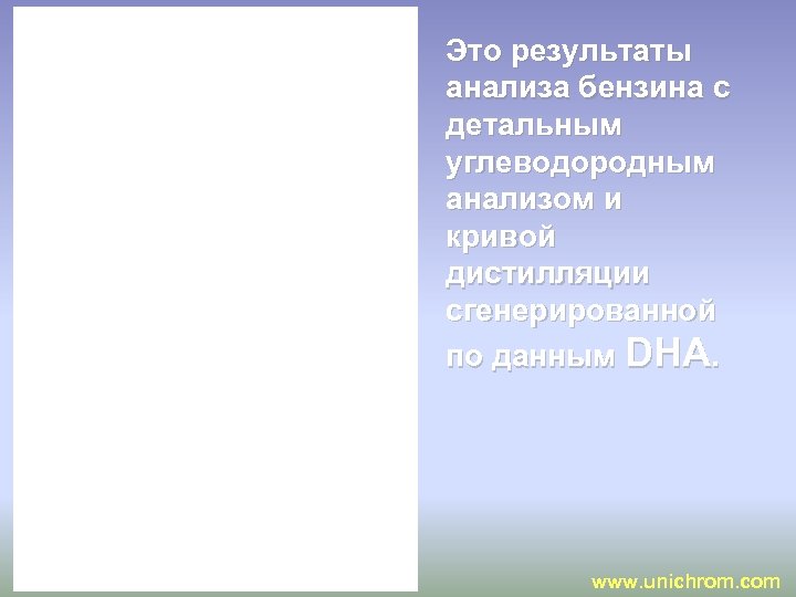 Это результаты анализа бензина с детальным углеводородным анализом и кривой дистилляции сгенерированной по данным
