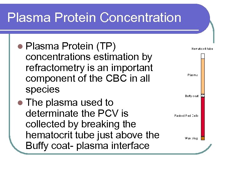 Plasma Protein Concentration l Plasma Protein (TP) concentrations estimation by refractometry is an important