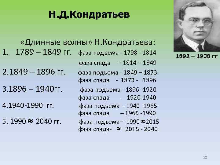 Н. Д. Кондратьев «Длинные волны» Н. Кондратьева: 1. 1789 – 1849 гг. фаза подъема