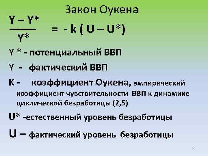 Закон Оукена Y – Y* = - k ( U – U*) Y* Y