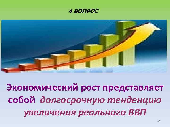 4 ВОПРОС Экономический рост представляет собой долгосрочную тенденцию увеличения реального ВВП 38 