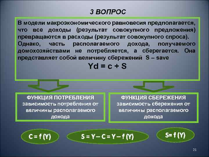 3 ВОПРОС В модели макроэкономического равновесия предполагается, что все доходы (результат совокупного предложения) превращаются
