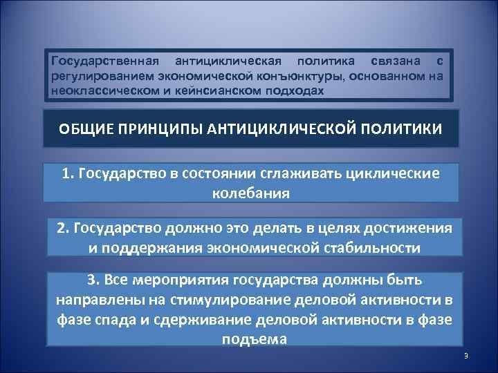 Государственное регулирование экономики основные цели и инструменты