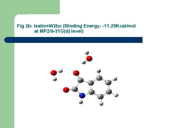 Fig 2 b: Isatin+W 2 bc (Binding Energy: -11. 25 Kcal/mol at MP 2/6