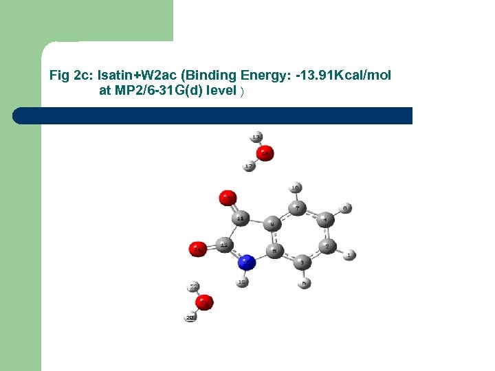 Fig 2 c: Isatin+W 2 ac (Binding Energy: -13. 91 Kcal/mol at MP 2/6