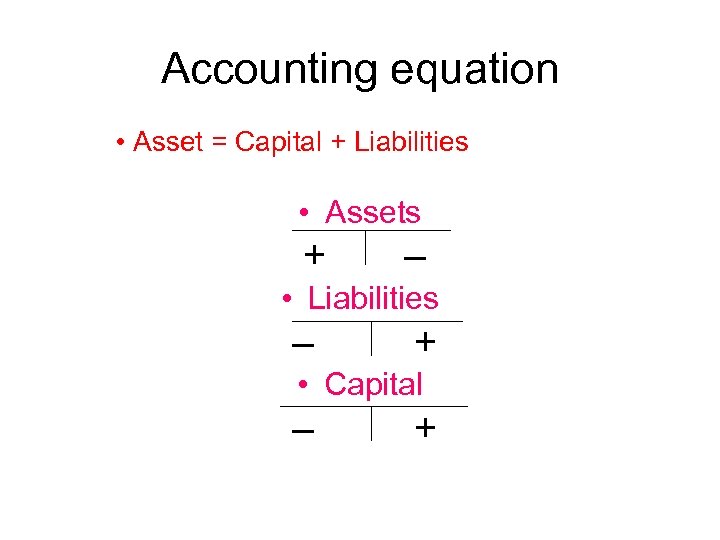 Accounting equation • Asset = Capital + Liabilities • Assets + – • Liabilities