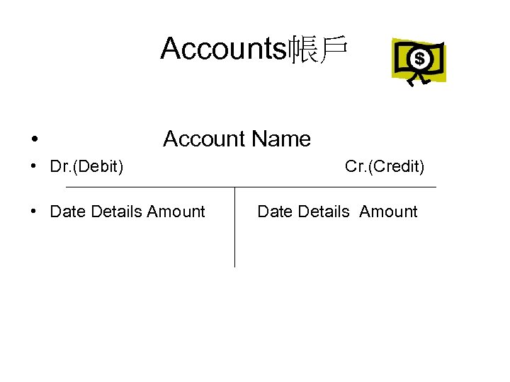 Accounts帳戶 • Account Name • Dr. (Debit) • Date Details Amount Cr. (Credit) Date