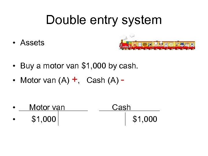 Double entry system • Assets • Buy a motor van $1, 000 by cash.
