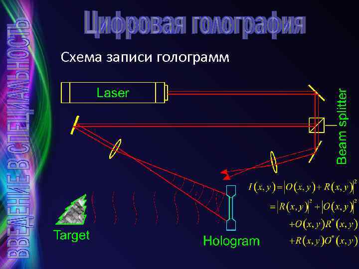 Схема для голограммы