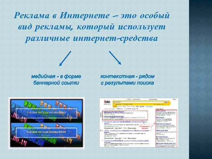 Реклама в Интернете – это особый вид рекламы, который использует различные интернет-средства медийная -