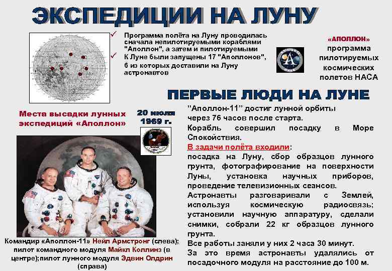 ü Программа полёта на Луну проводилась ü сначала непилотируемыми кораблями 