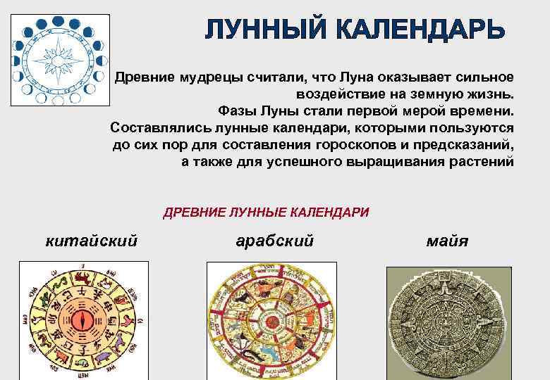 Древние мудрецы считали, что Луна оказывает сильное воздействие на земную жизнь. Фазы Луны стали