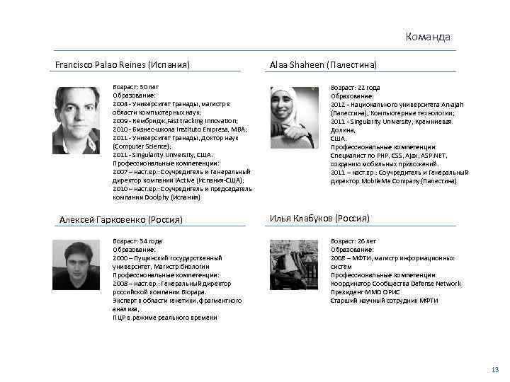 11. Команда Francisco Palao Reines (Испания) Возраст: 30 лет Образование: 2004 - Университет Гранады,